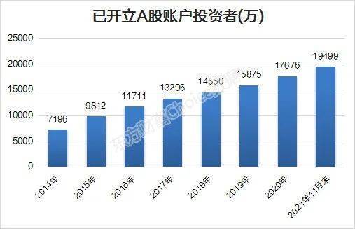 境外投资者涌入中国股票，相关基金大肆吸金数十亿美元创下新纪录