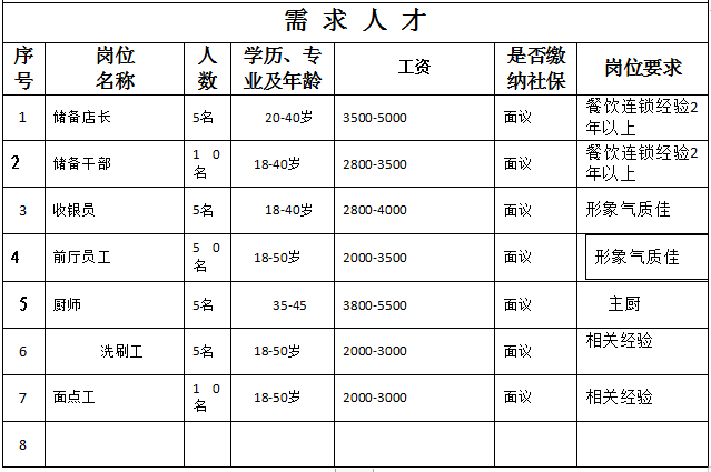 禹城最新招工信息全面概览