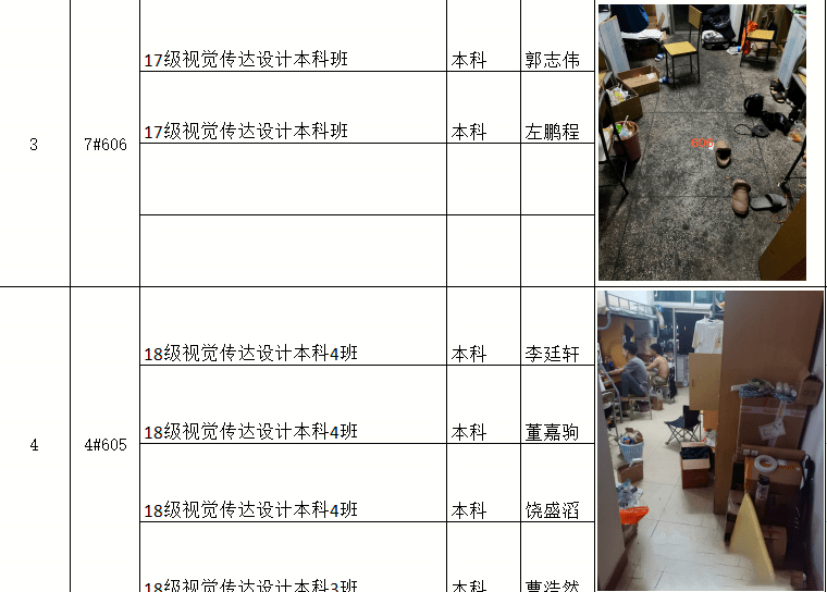 学生宿舍，生活、学习与成长的重要场所