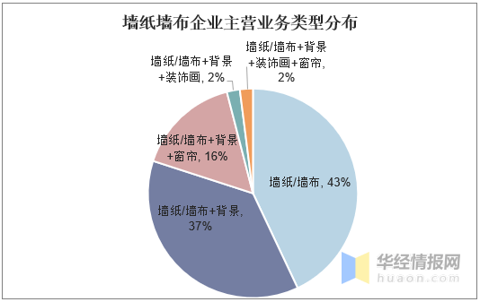 探索未知领域与洞察市场趋势，拓界与行情的交融之旅