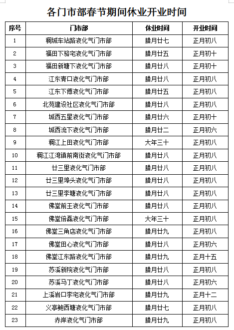 孙清信 第2页