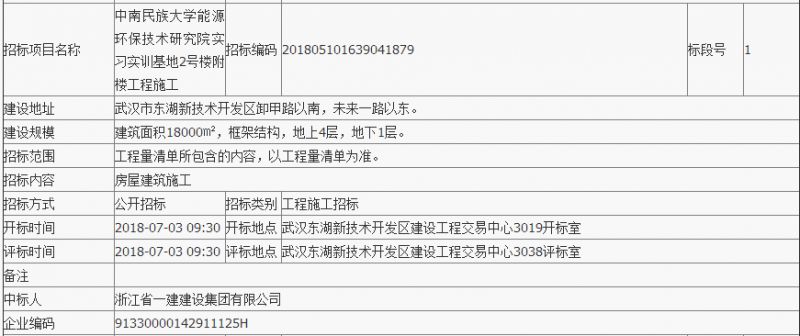 长沙县安沙镇最新项目进展报告，最新动态与进展揭秘