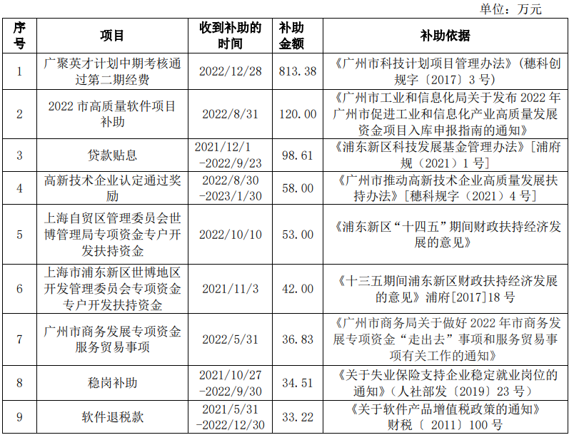 超讯通信革新技术引领未来，重塑生活体验，最新消息与股票动态揭秘