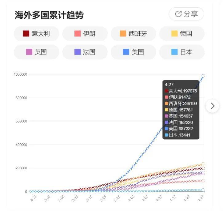 美国疫情病毒最新动态深度解析与案例分析，最新动态与案例分析报告（XX月XX日更新）