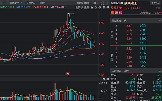 彭世勇最新持股动向解析，聚焦要点深入探讨