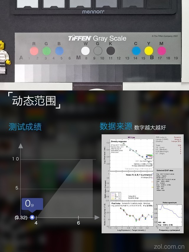 28日成国右岸最新动态，产品特性深度解析与使用体验分享