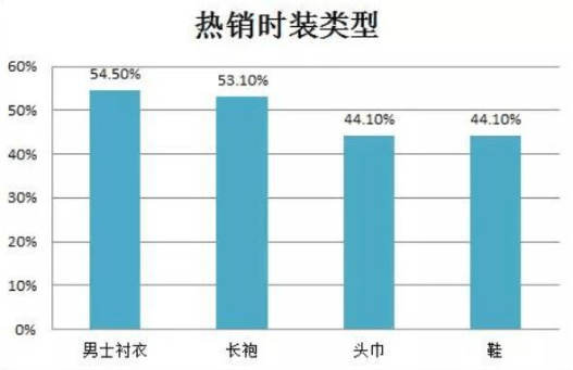 Lazada最新动向深度解析，全面评测与介绍文章标题建议，Lazada 28日最新动态深度解析及全面评测介绍。