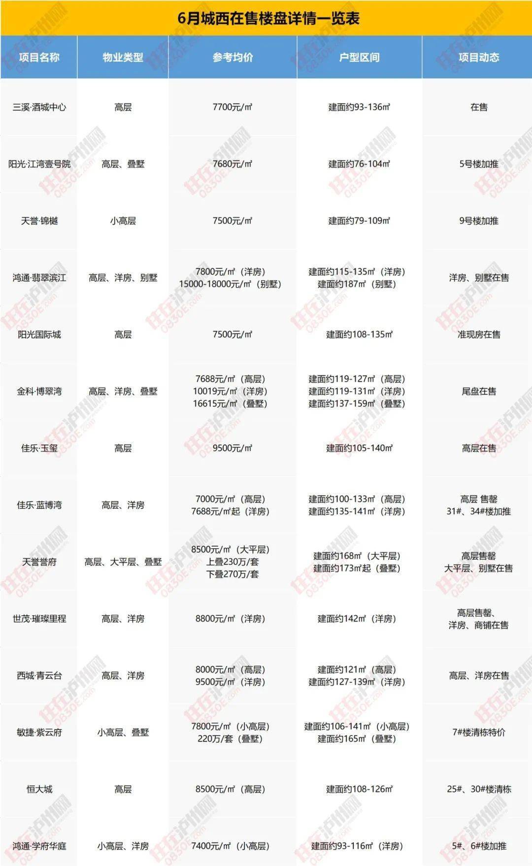 全球铜矿最新消息31日更新概览