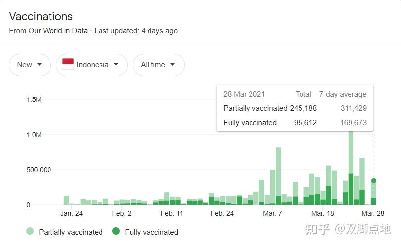 全球疫苗进展最新动态，乐观的力量与幽默的调和，展现自信与成就之源