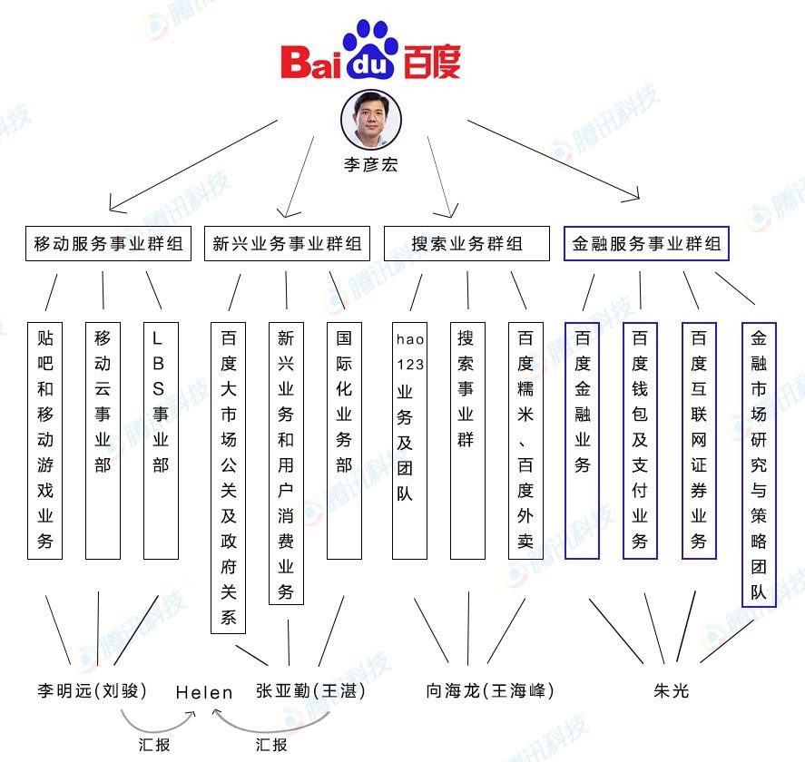 阿里组织架构图背后的旅行启示，探索自然秘境与最新组织架构图解析