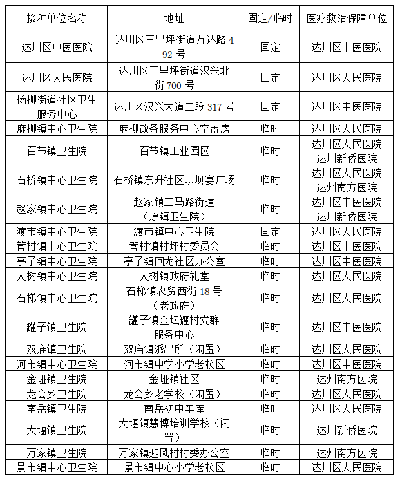 马尼拉疫情最新数据观察与观点探析