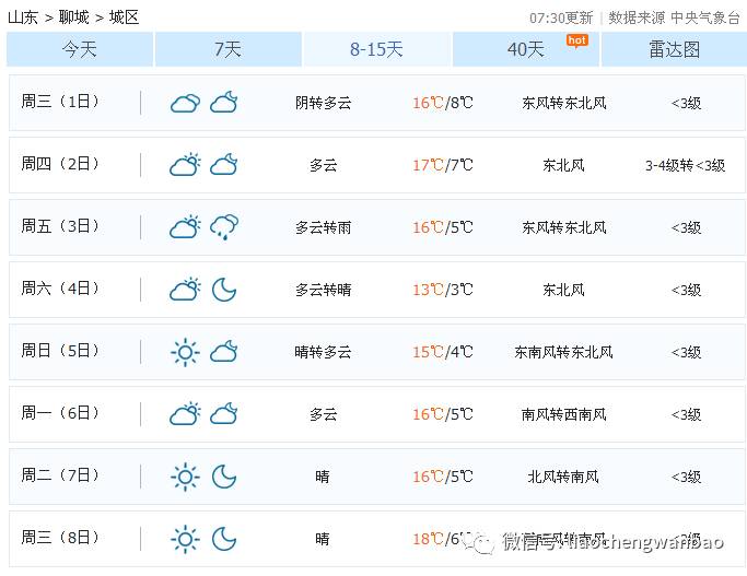 揭秘聊城吧贴吧热议背后的故事，最新消息一览（11月3日）