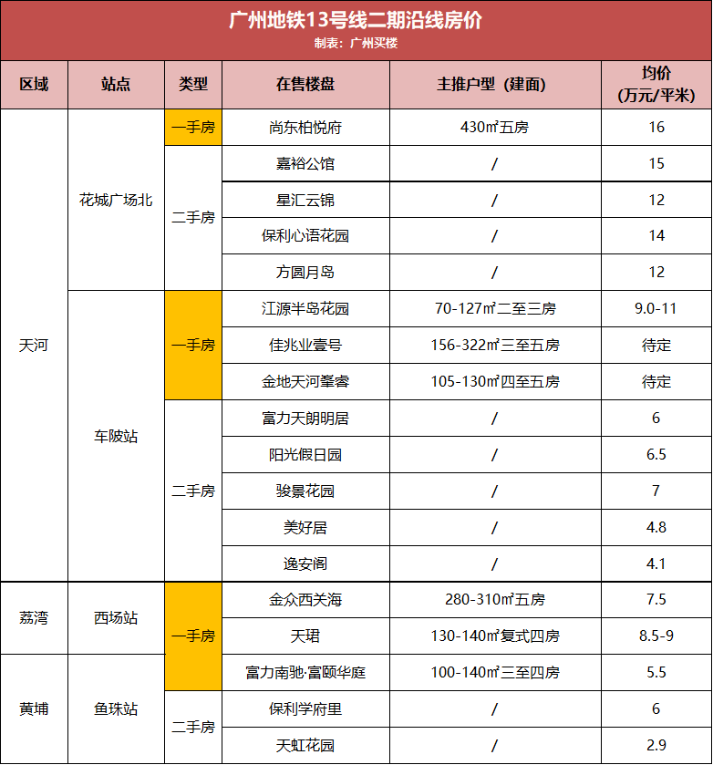 峡谷之巅最新排行榜揭秘，荣耀时刻见证者