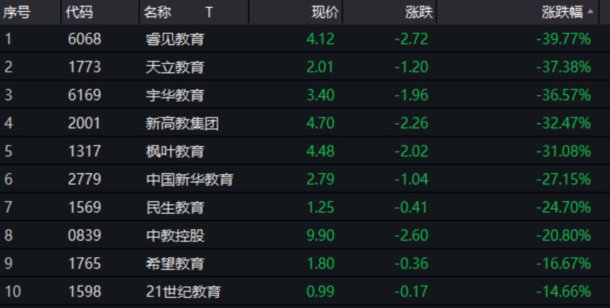 11月8日教学观全新升级，探索未来教育革新之路