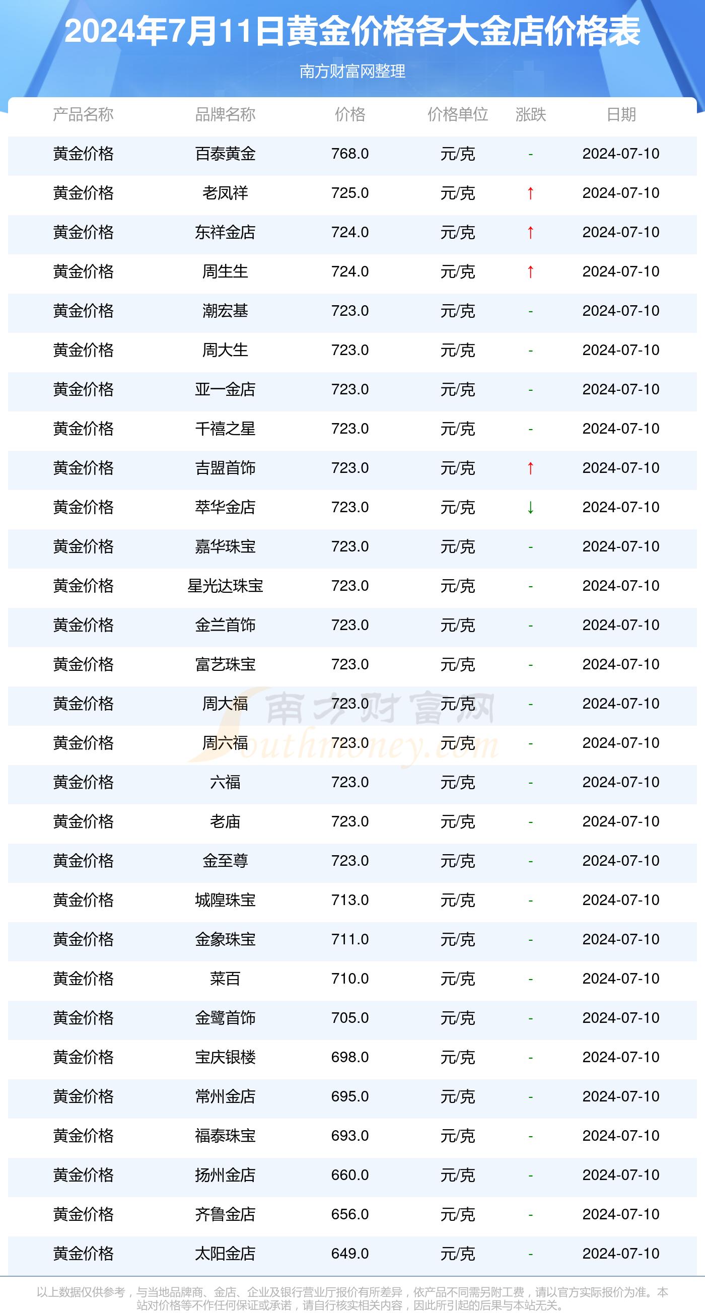 关于四房播播的最新指南，获取最新地址与观看方法（警惕违法犯罪风险）