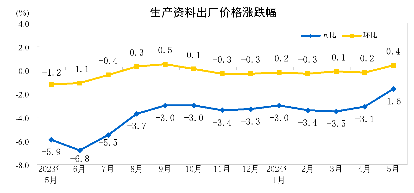 深度解析与预测，2024年阜阳最新房价走势