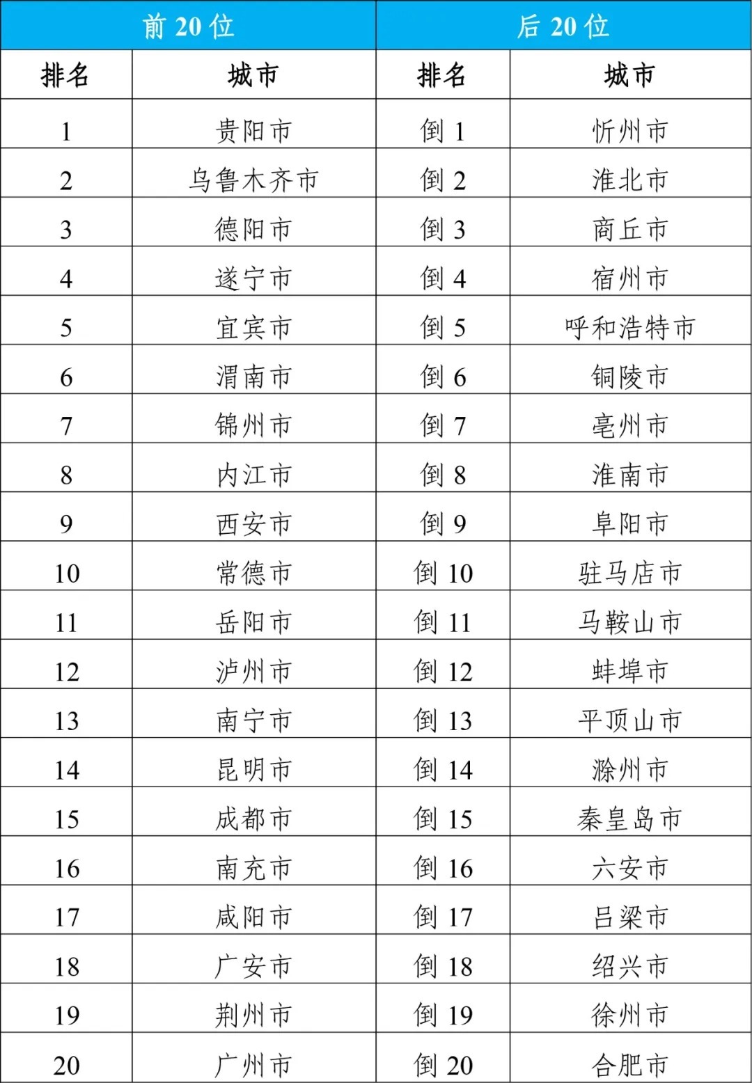 2024年11月9日 第19页