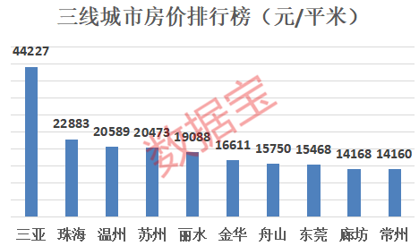 海南小产权房新政策下的自然探索之旅，寻找内心平静的旅程（2024年11月8日最新政策解读）