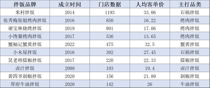 2024年11月10日文莱门户开放，最新入境政策解读