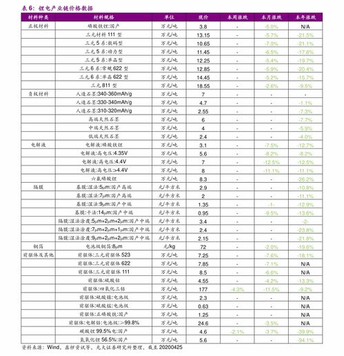 上海延迟退休政策最新动态解读与体验评测，深度探讨延迟退休政策的影响及实施进展（2024年11月10日）