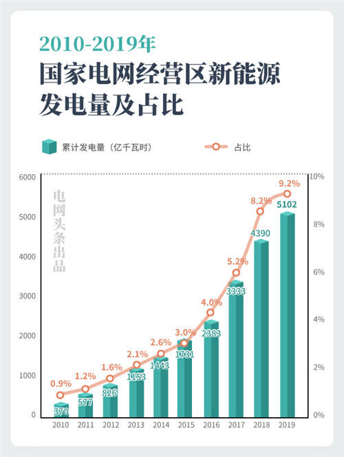 揭秘2024年石家庄最新房价走势与购房者福音，小红书风格深度解析