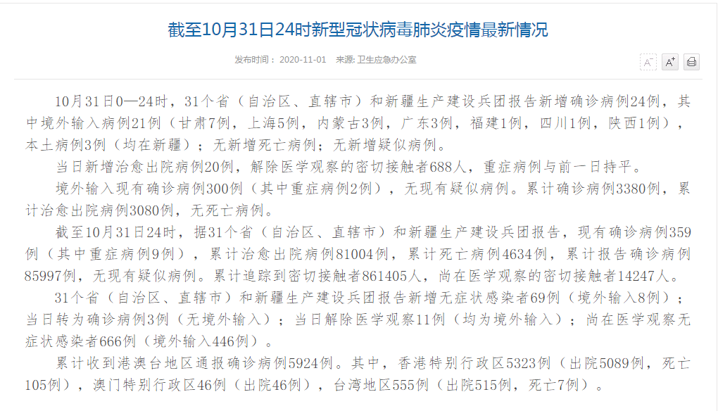 历史上的肺炎疫情通报，全面指南助你了解、应对与自我保护——11月10日最新更新