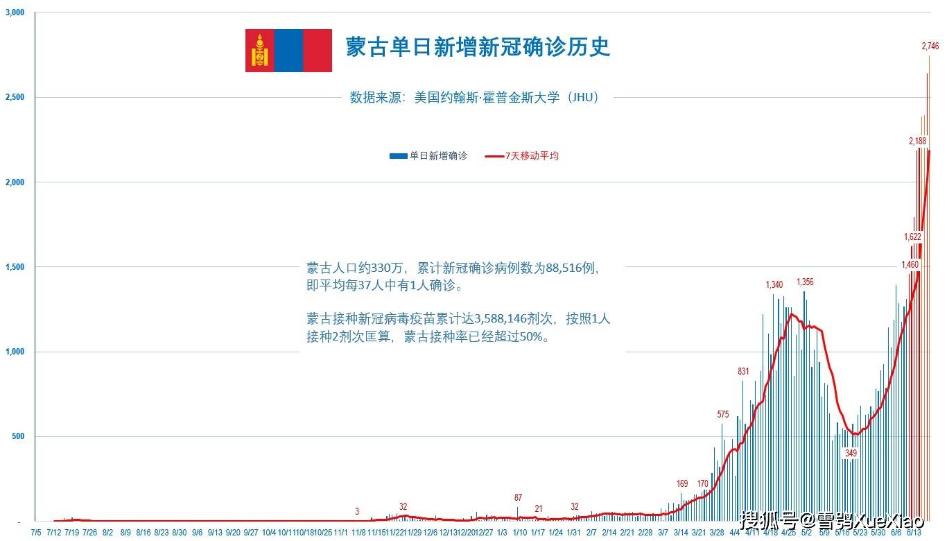 历史上的11月10日疫情最新路条及其多方观点探讨