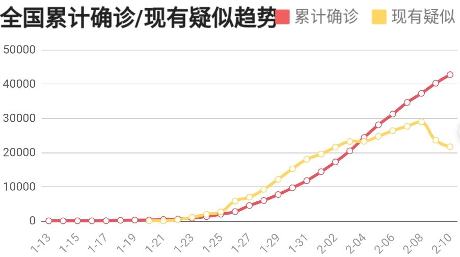 新疆疫情下的希望之光，学习变化的力量与自信成就的未来（最新信息11月12日）