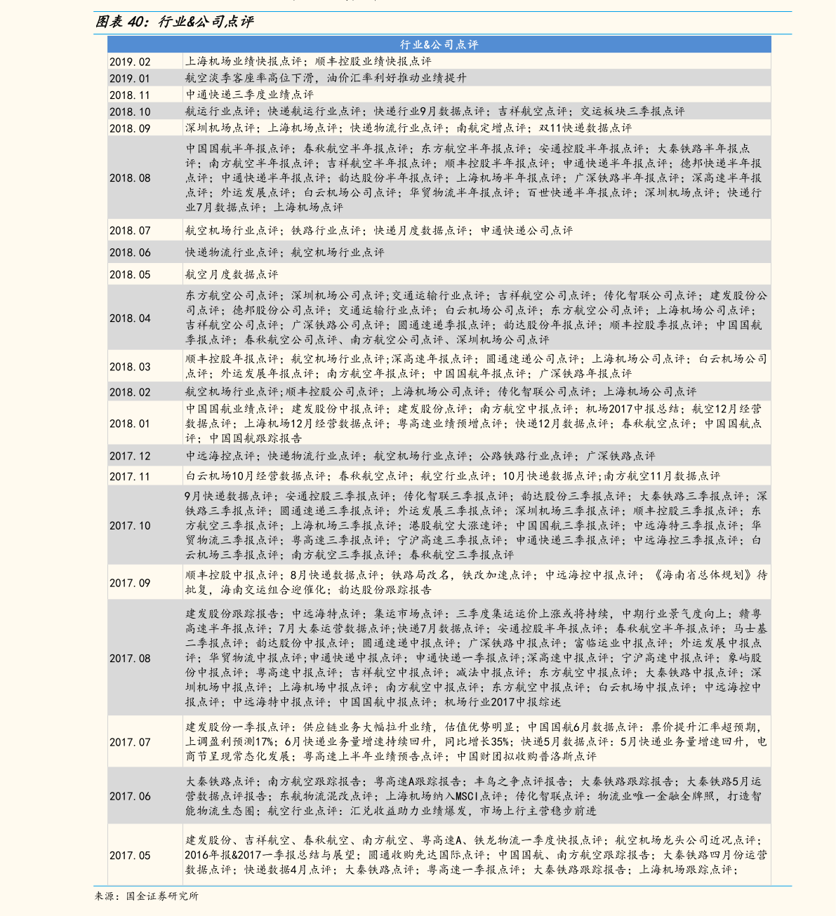 摇摆州最新支持率洞察，历年11月13日数据趋势与前景展望分析报告