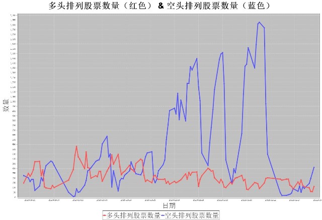 揭秘最新凌度价格，市场走势与购买指南（11月13日更新）