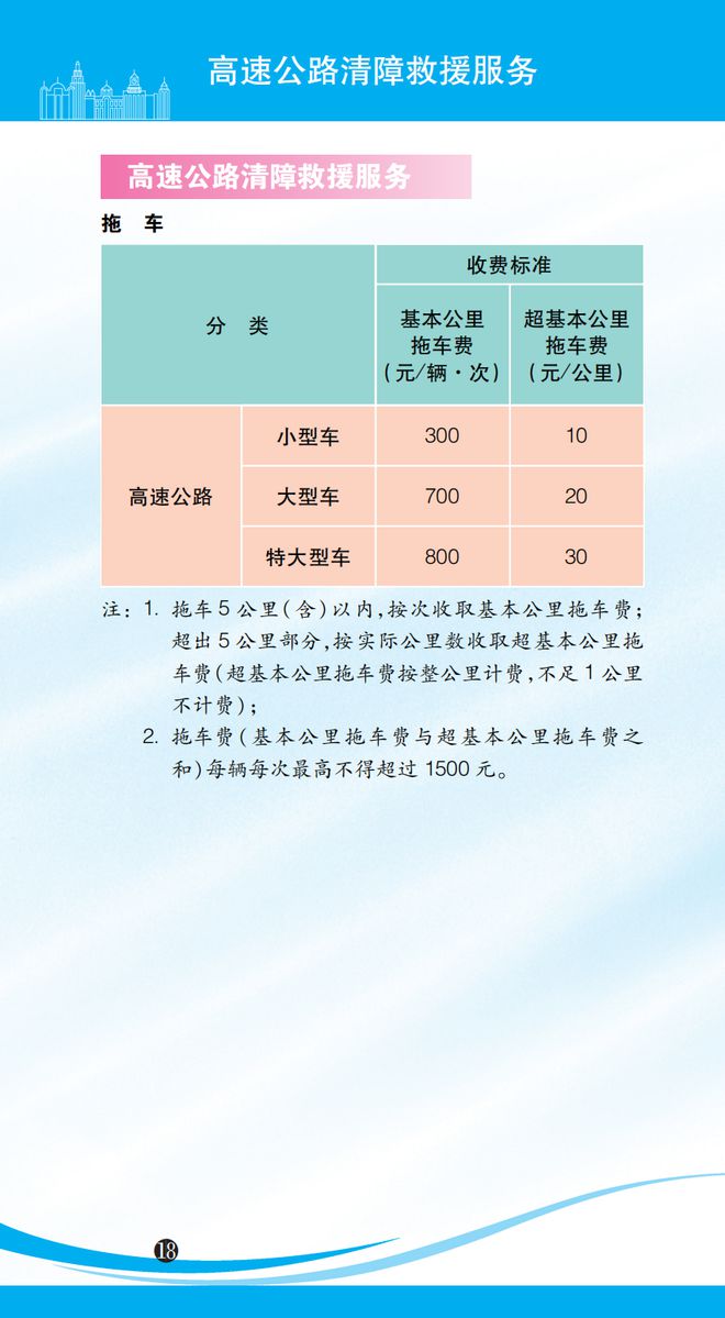 黄国任 第2页