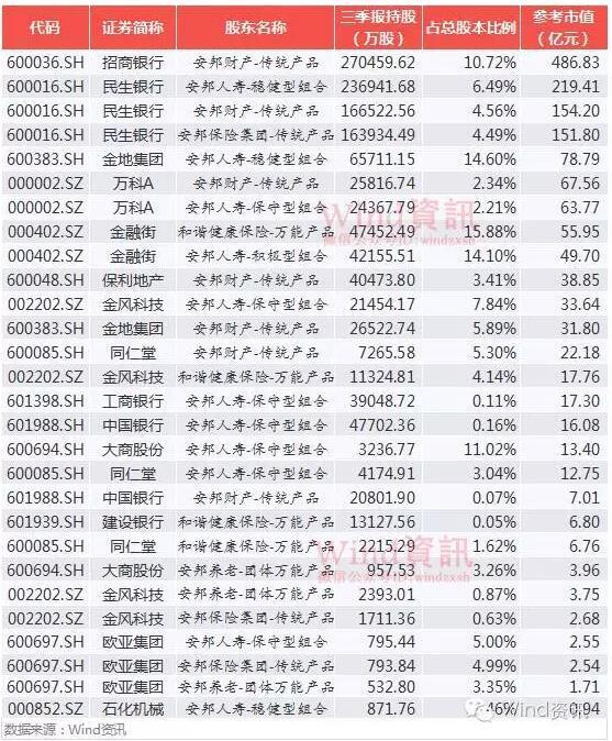 戈昭毓 第2页