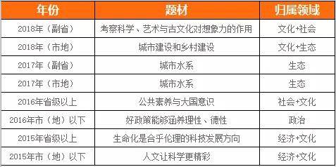 十一月十三日新政令，心灵与自然的邂逅盛宴