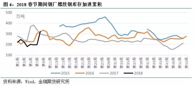 唐山往年11月14日限产最新通知详解与评测报告