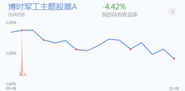 深度解析与观点阐述，11月军工路快速路最新消息与动态