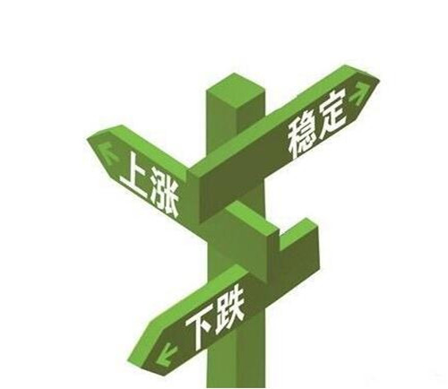 历年11月14日滁州房价走势回顾与最新动态分析