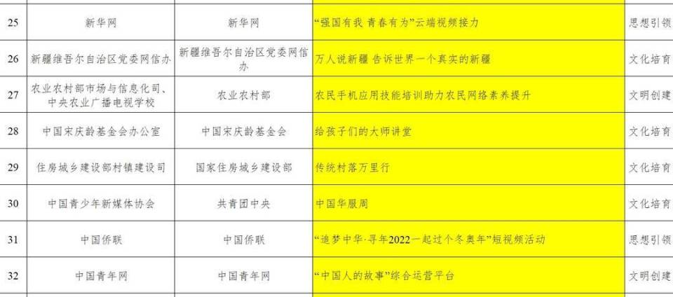 青州最新房屋出租测评介绍（2024年11月14日）