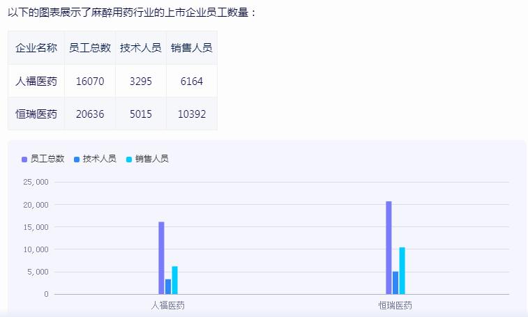 坦洲地区最新病例分析报告，深度解读与全面评估（最新数据）