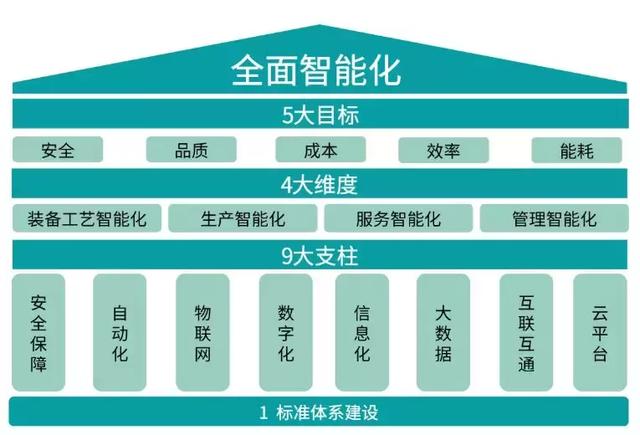 揭秘历年11月15日空分招聘热点与行业趋势，求职策略全解析