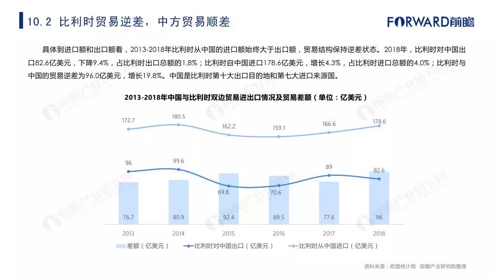 深度解读，11月欧洲最新疫情报道与评测报告分析