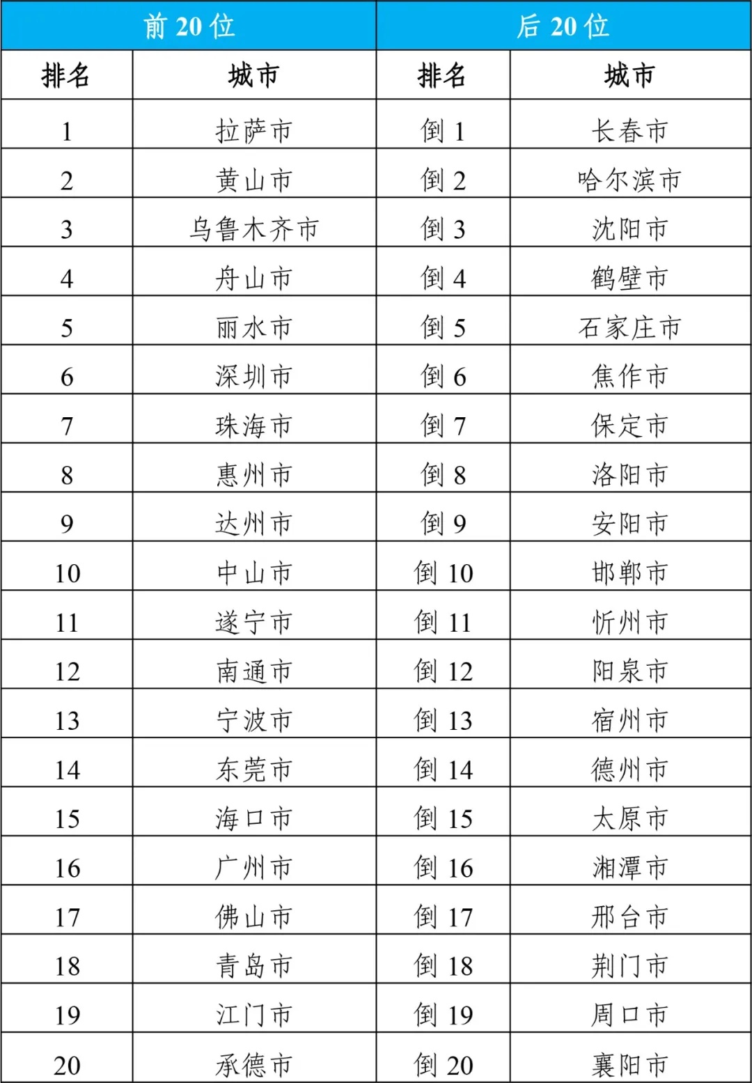 河北省智能疫情监控平台发布，科技助力抗疫之路重磅升级