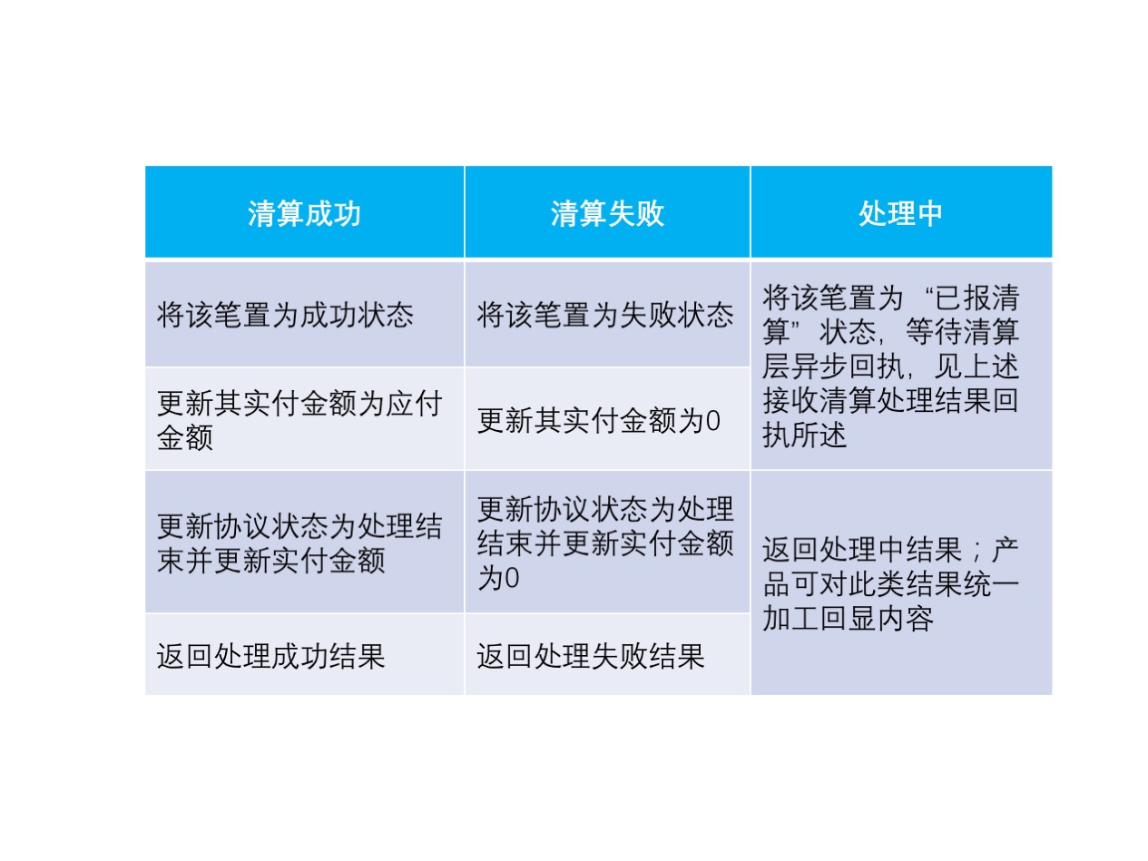 深度解读，2017年11月中央最新任免分析，特性体验、竞品对比与用户群体洞察