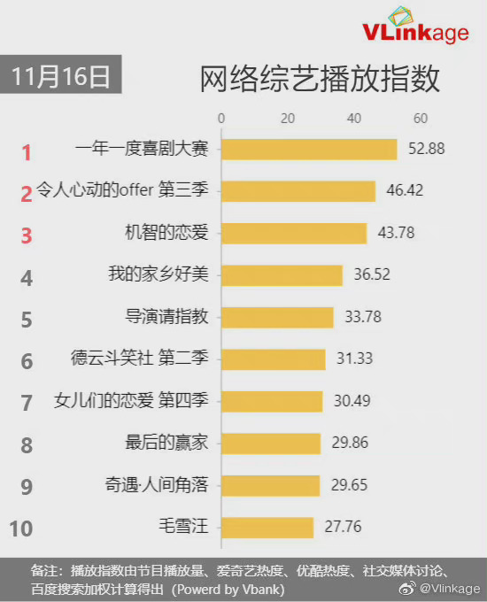 2024年11月16日周边新闻热点TOP榜，最新消息实时更新