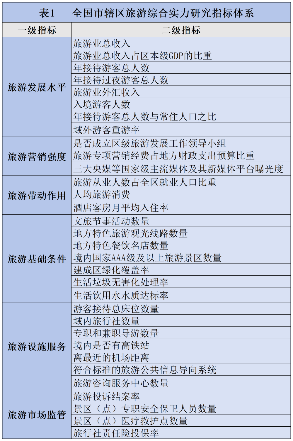 2024年11月13日美国新冠最新病例数获取指南，查询与理解数据的步骤