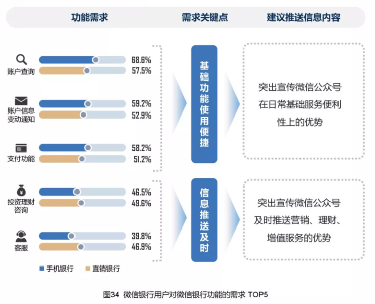 往年11月13日最新高包机操作指南，初学者与进阶用户全攻略