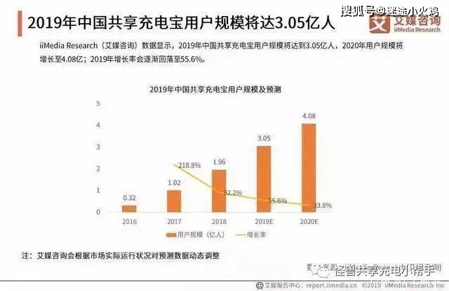 新澳2024正版资料免费公开329期,哲学深度解析_智慧共享版PWV11.92