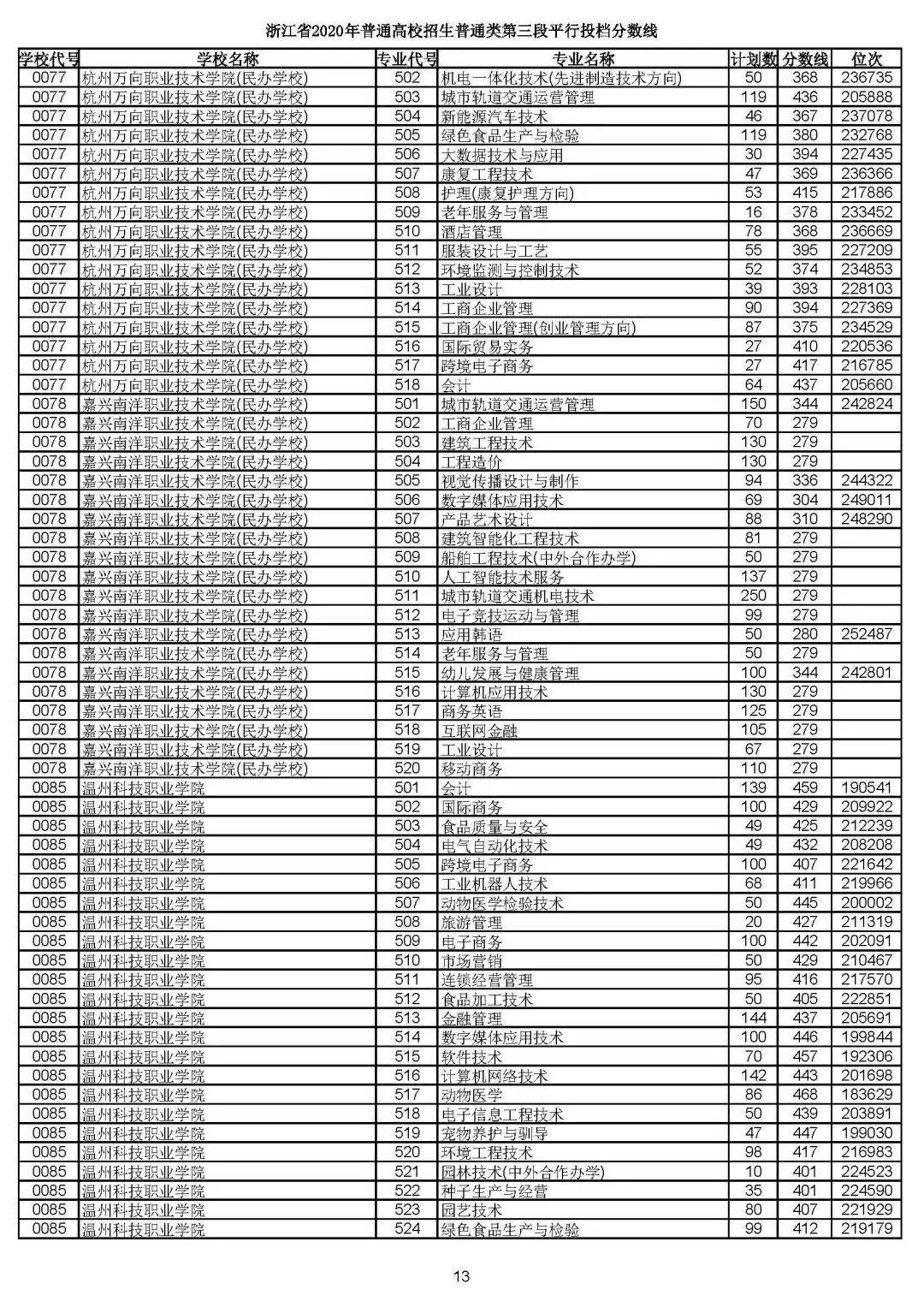 郑焦高铁最新时刻表揭晓，2024年11月17日出行新选择