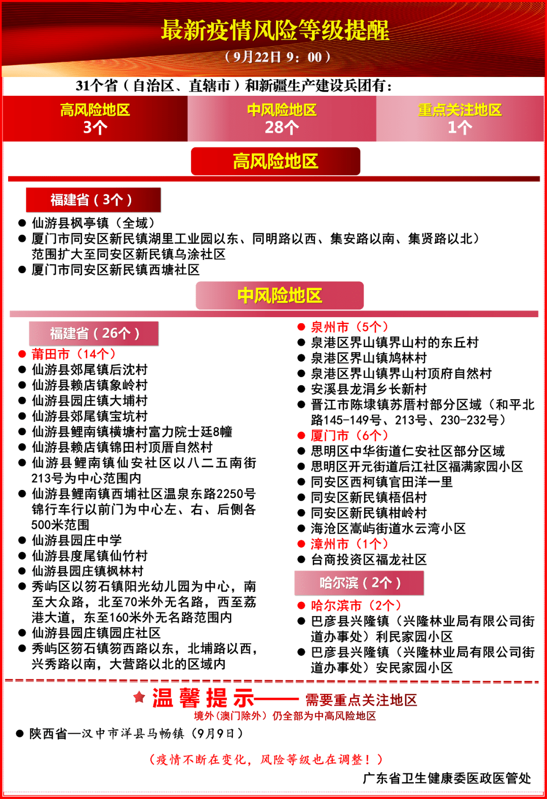 新加坡新冠疫情病例最新进展，历史上的11月17日回顾与更新