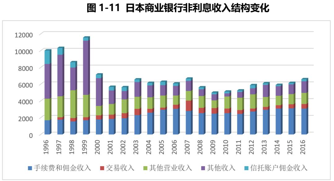 深度解读，2024年最新利率政策评测报告及利率政策展望分析