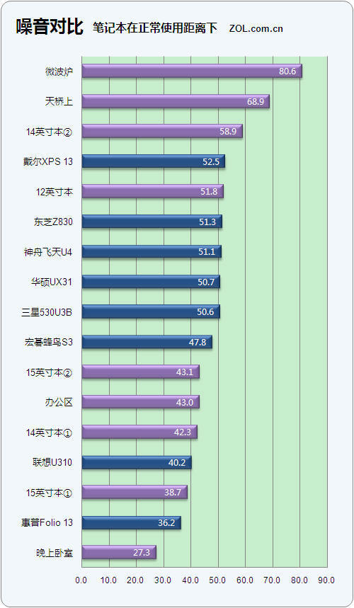 11月林勉建最新产品全面评测，特性、体验、对比及用户群体深度分析